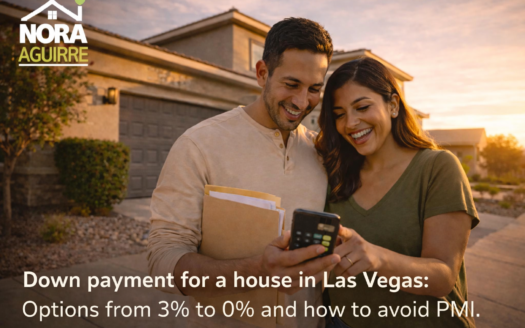 How much down payment do you need to buy a house